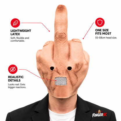 FINGERIK™ Instant Smiles